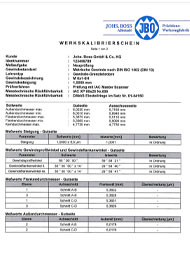 Werkskalibrierschein Gewinde-Grenzlehrdorn Option 4