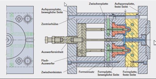 BGFS Zeichnung
